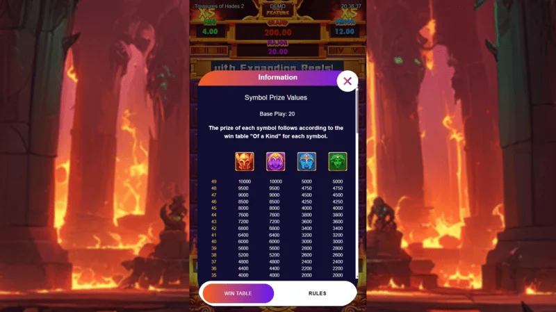 Treasures of Hades 2 — tabla de pagos y símbolos de la slot de Rectangle Games con un RTP del 96.95%